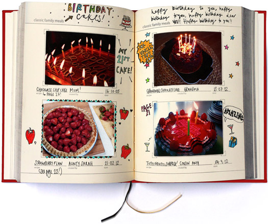 Livre de Cuisine Familial