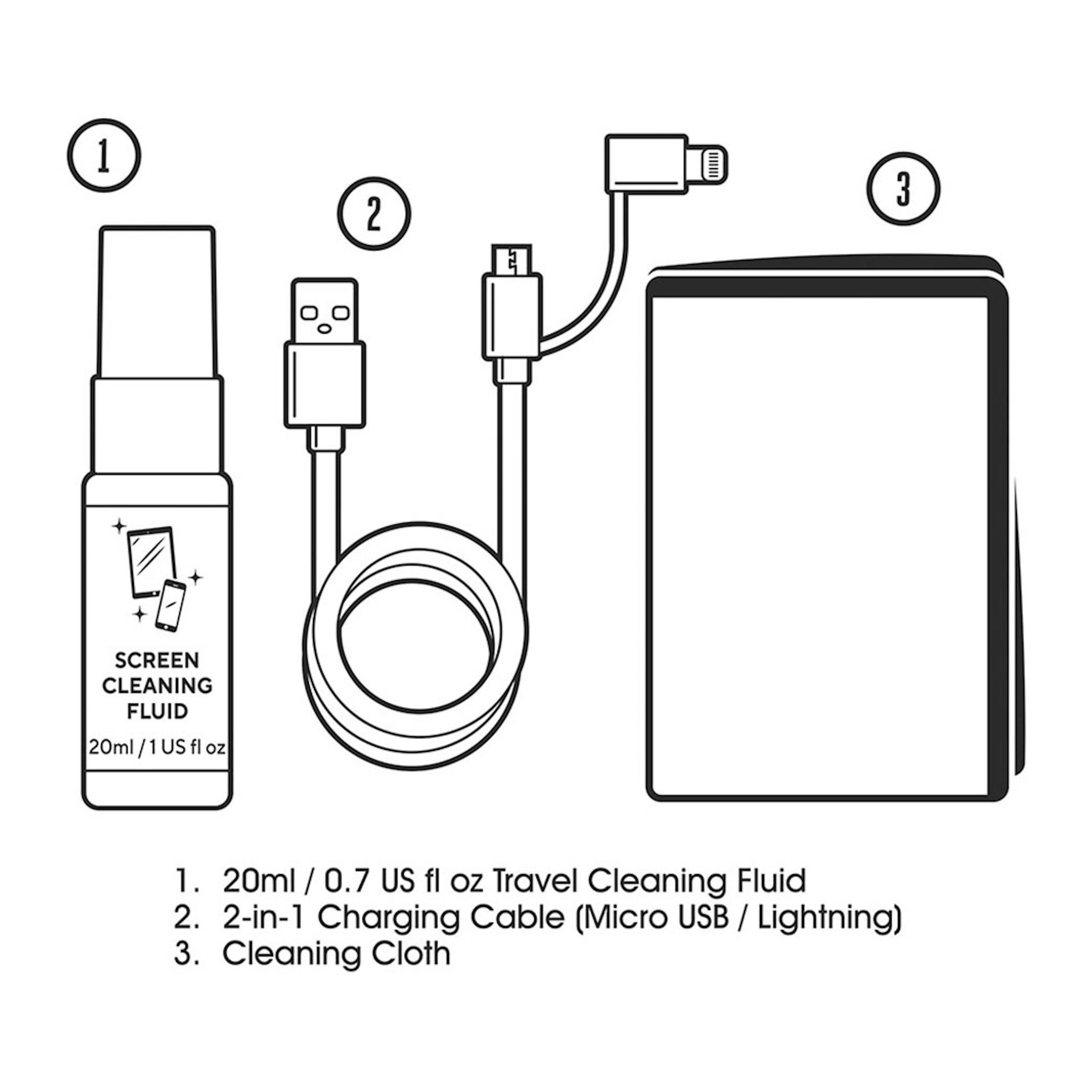 Schwarz-weisse Zeichnung der drei Teile des Survival Tech Kit: Reinigungsflasche, 2-in-1-Ladekabel und Tuch, nummeriert 1 bis 3