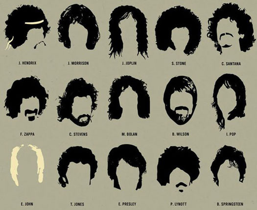 Poster Tagli di Capelli Pop Star