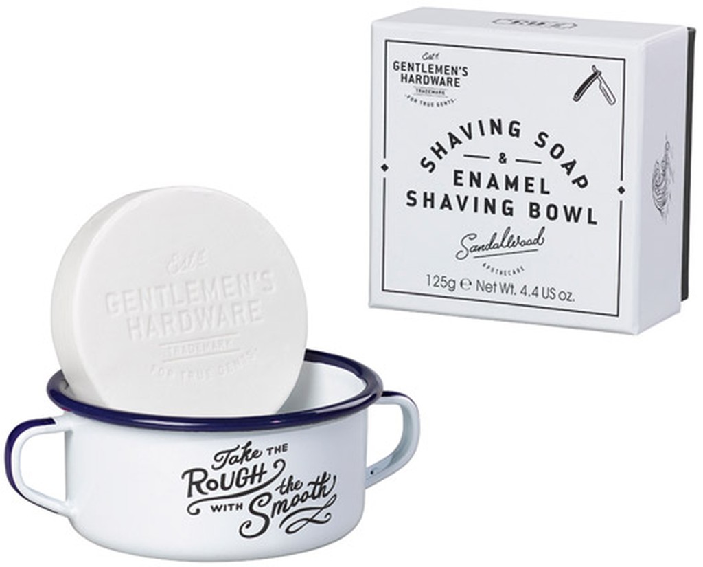 Email Rasurset für Männer