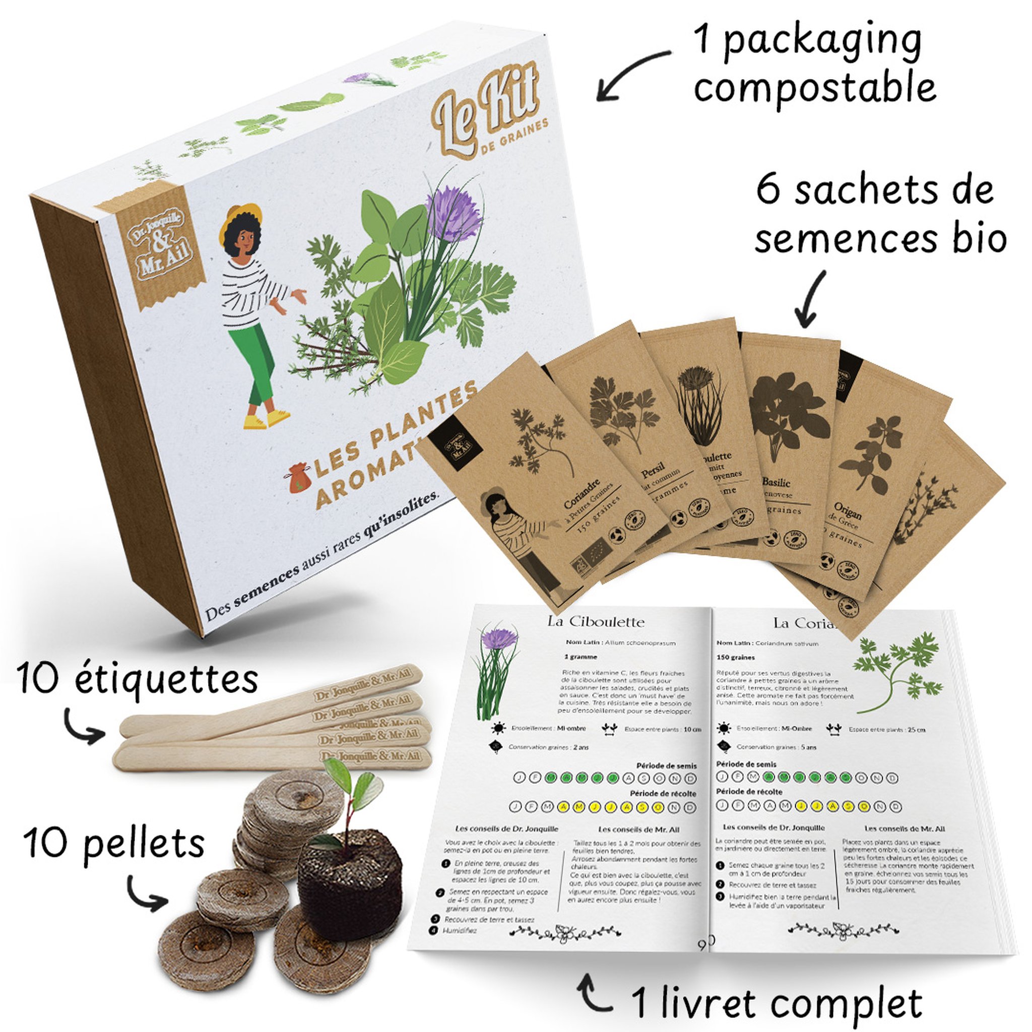 Kit Les Plantes Aromatiques