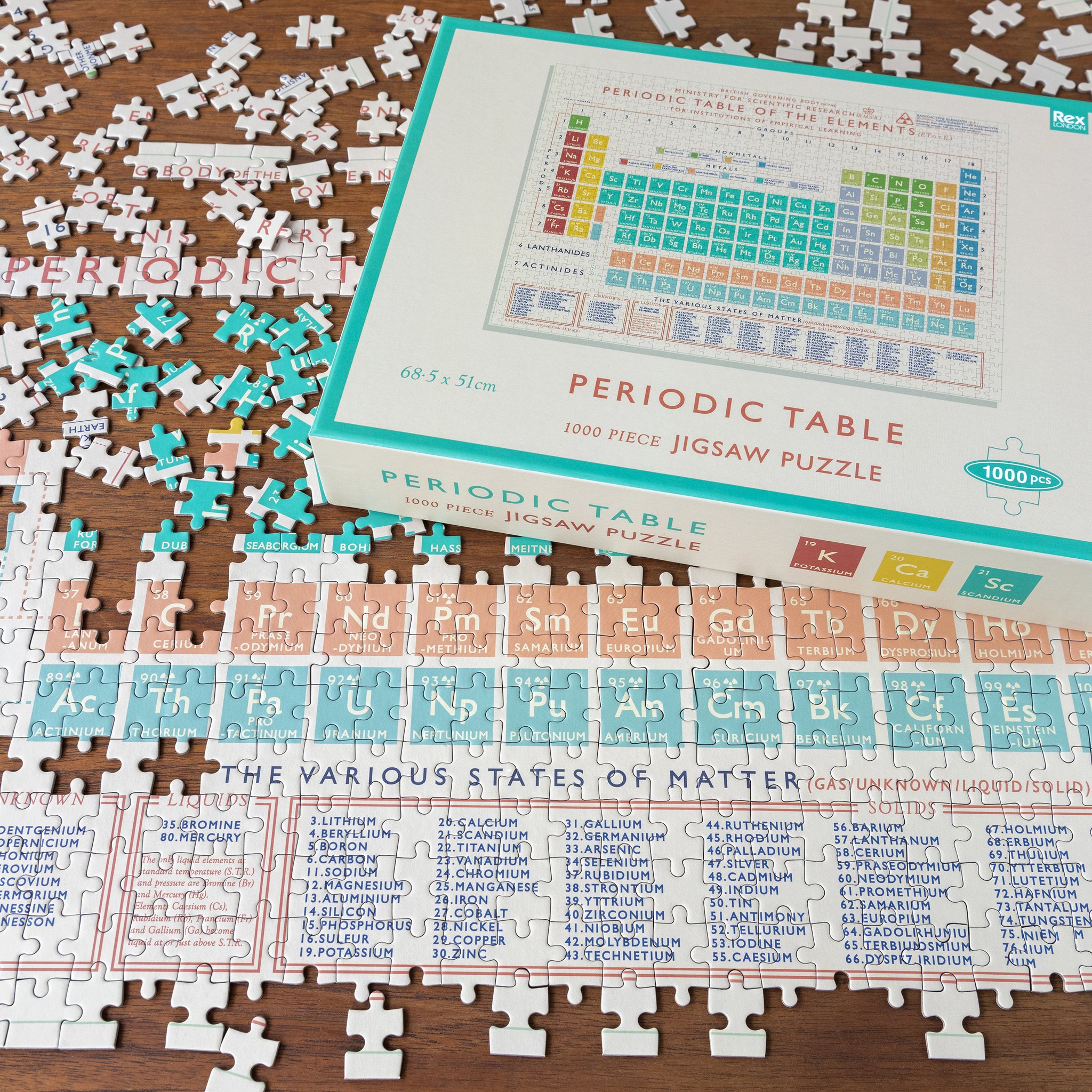 Puzzle tableau périodique en cours d'assemblage sur la table, boîte dessus