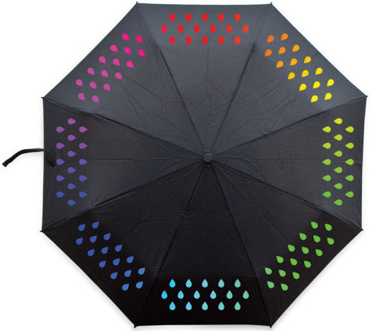 Ombrello Cambia Colore