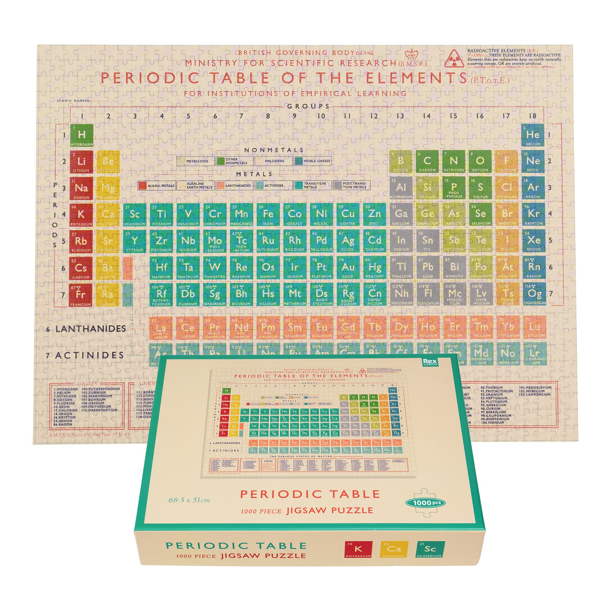 Fertiges Periodensystem Puzzle mit der Schachtel «Periodic Table 1000 Piece Jigsaw Puzzle»