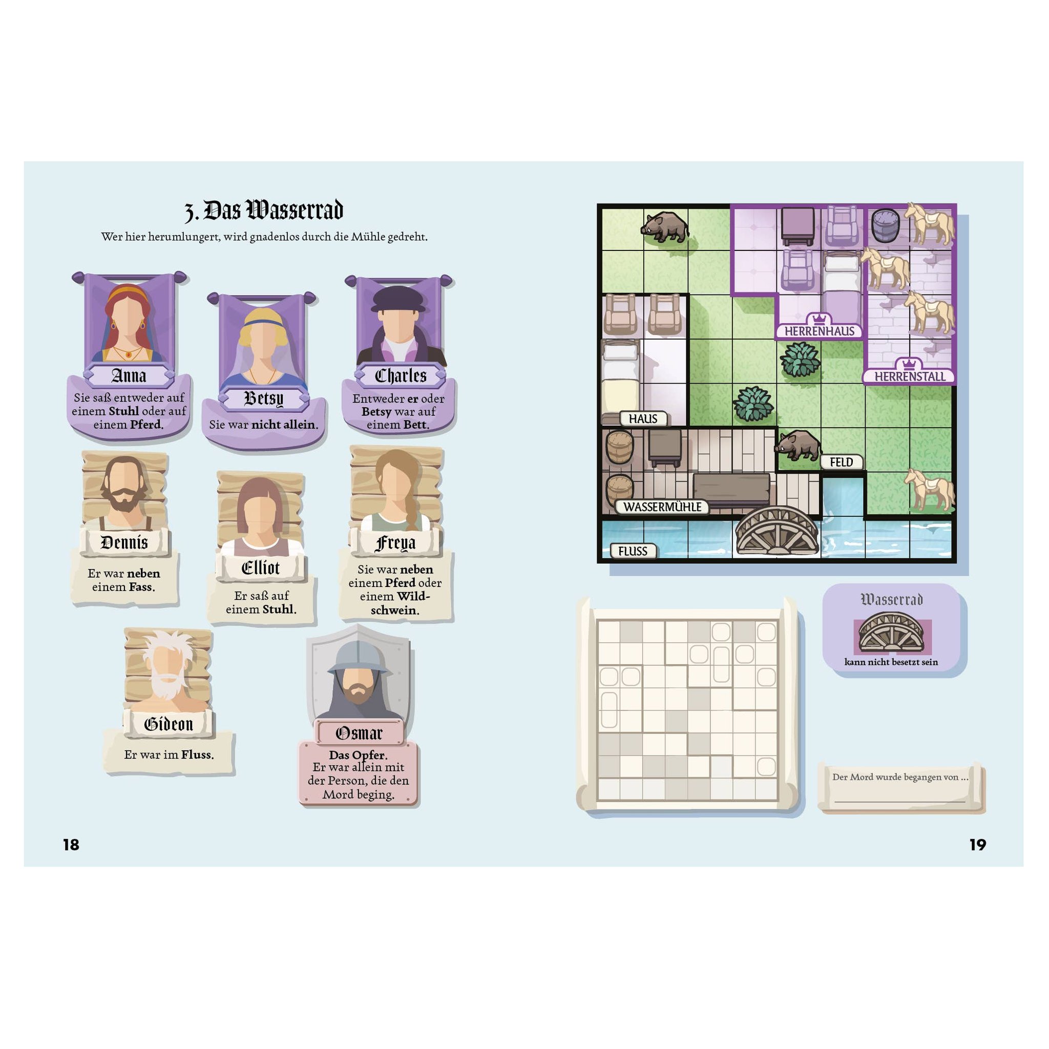 Double page from Murdoku 2 showing suspect portraits and a coloured crime scene grid for the water wheel case
