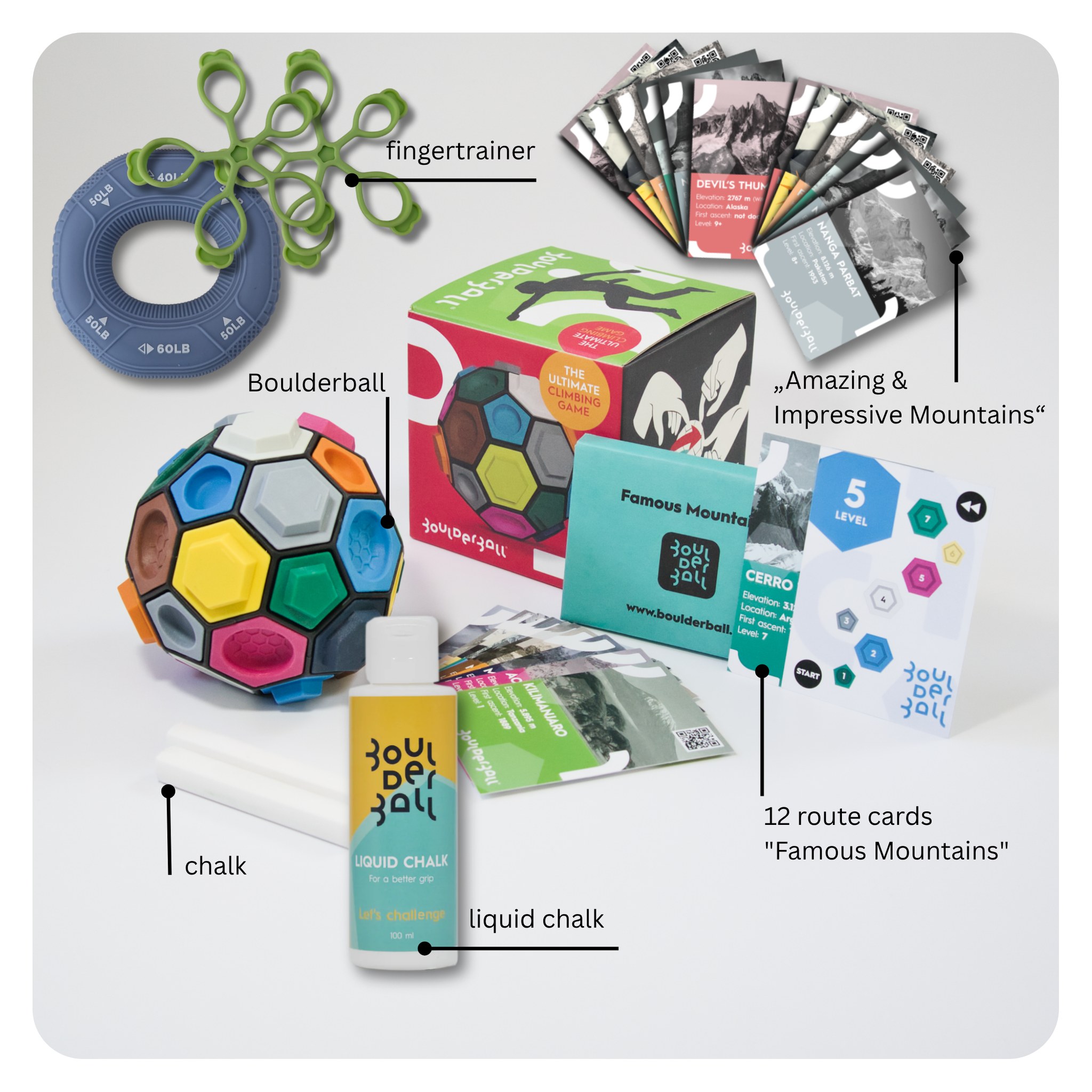 Contenuto del set POWER con didascalie: Boulderball, carte percorso, gesso, magnesite liquida e trainer