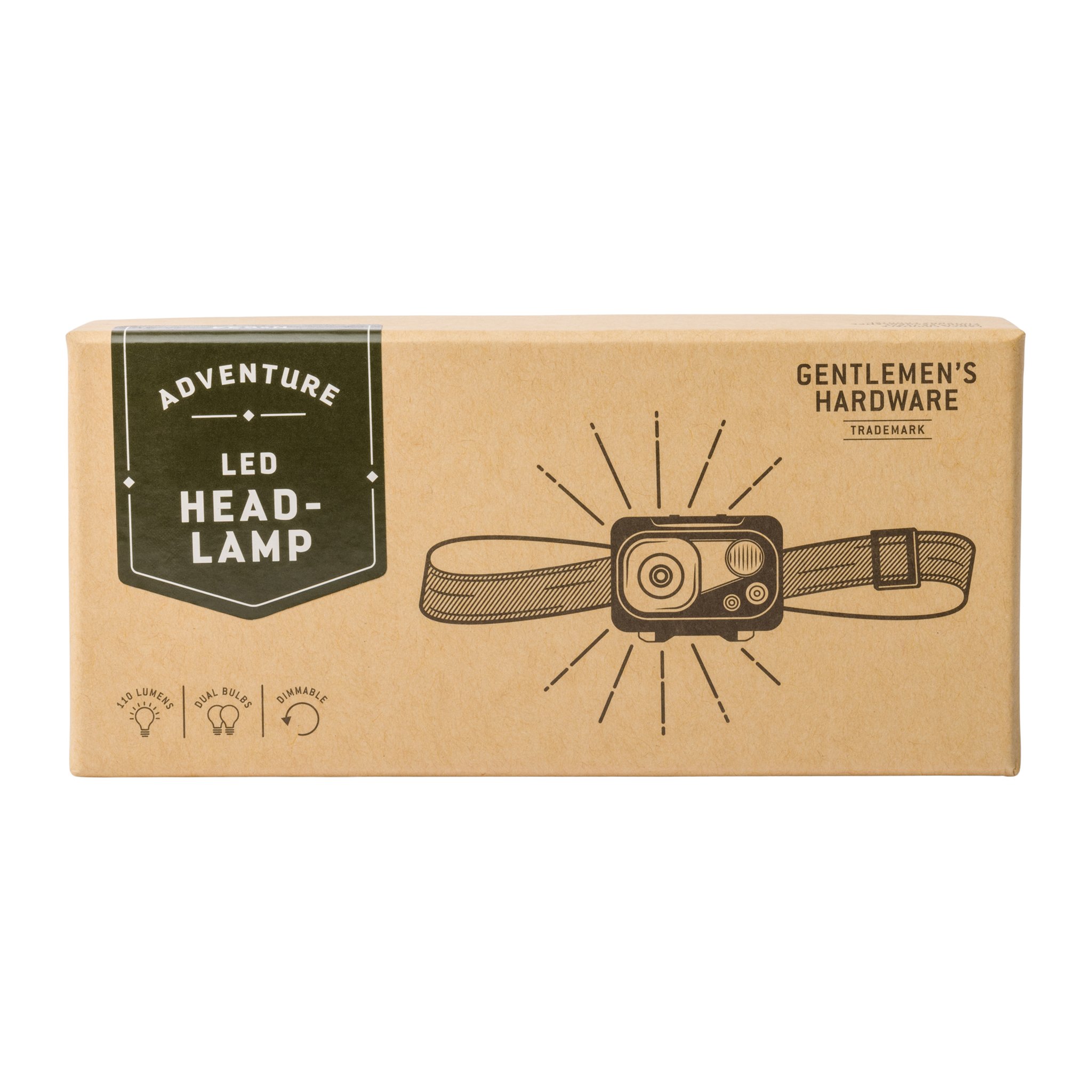 Vorderseite der Kartonschachtel der Stirnlampe mit Schriftzug LED Head-Lamp und Zeichnung der leuchtenden Lampe