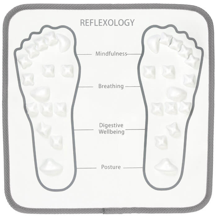 Tapis de Massage Réflexologie Plantaire