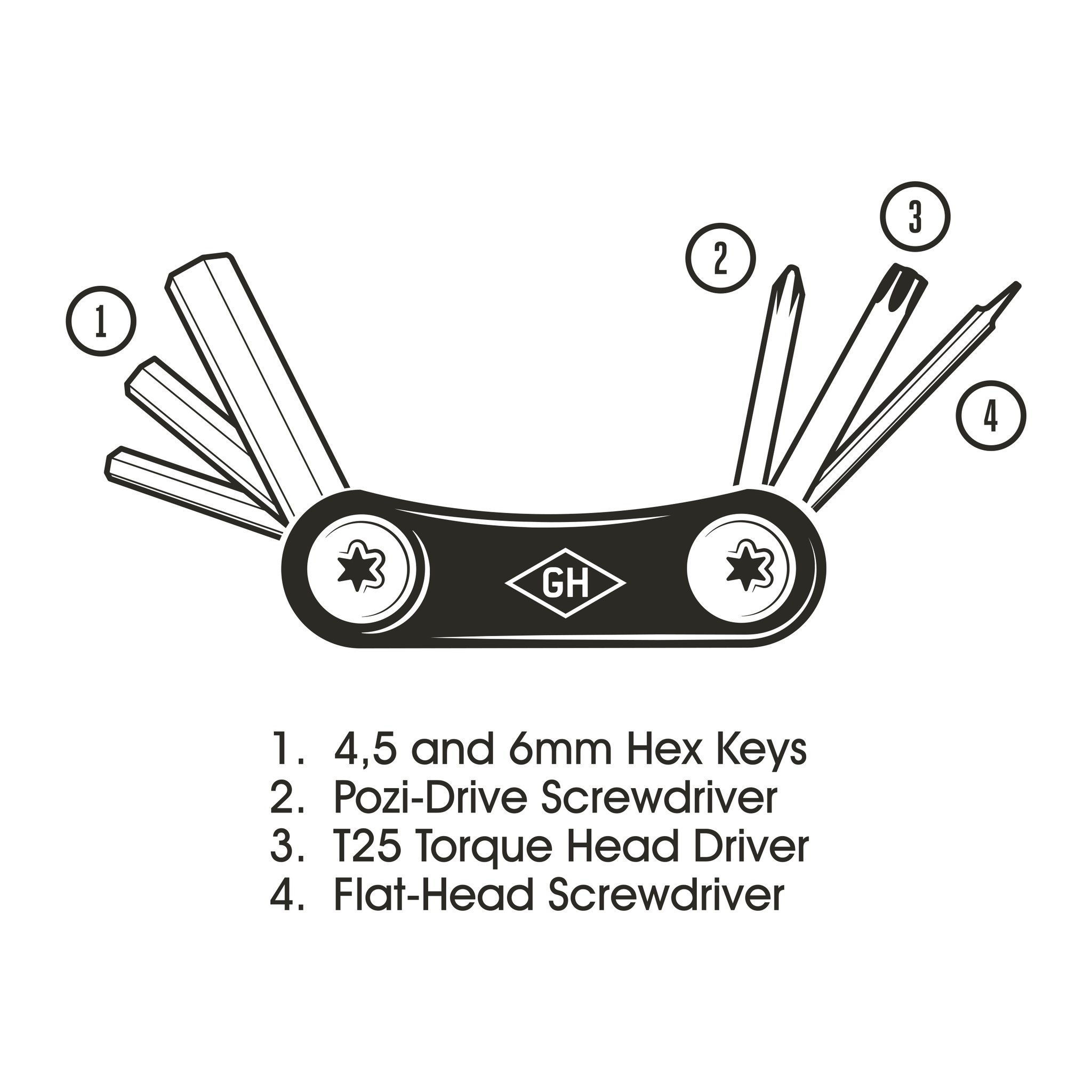 Schwarz-weisse Zeichnung des Fahrrad Multitools mit vier nummerierten Bits und einer Legende zu den Werkzeugen darunter
