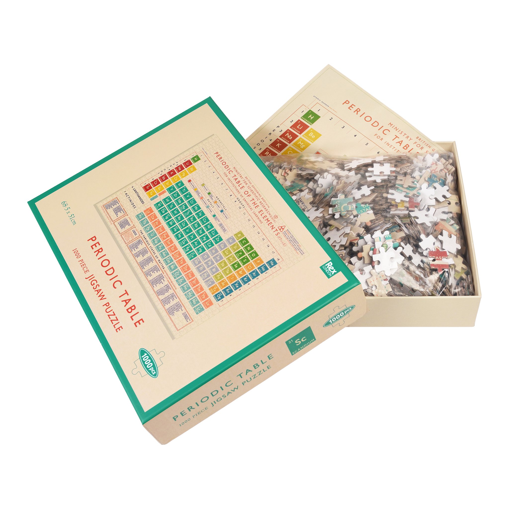 Geöffnete Schachtel des Periodensystem Puzzles mit den Teilen
