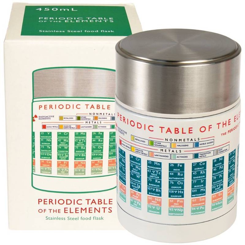 Periodensystem Thermobehälter