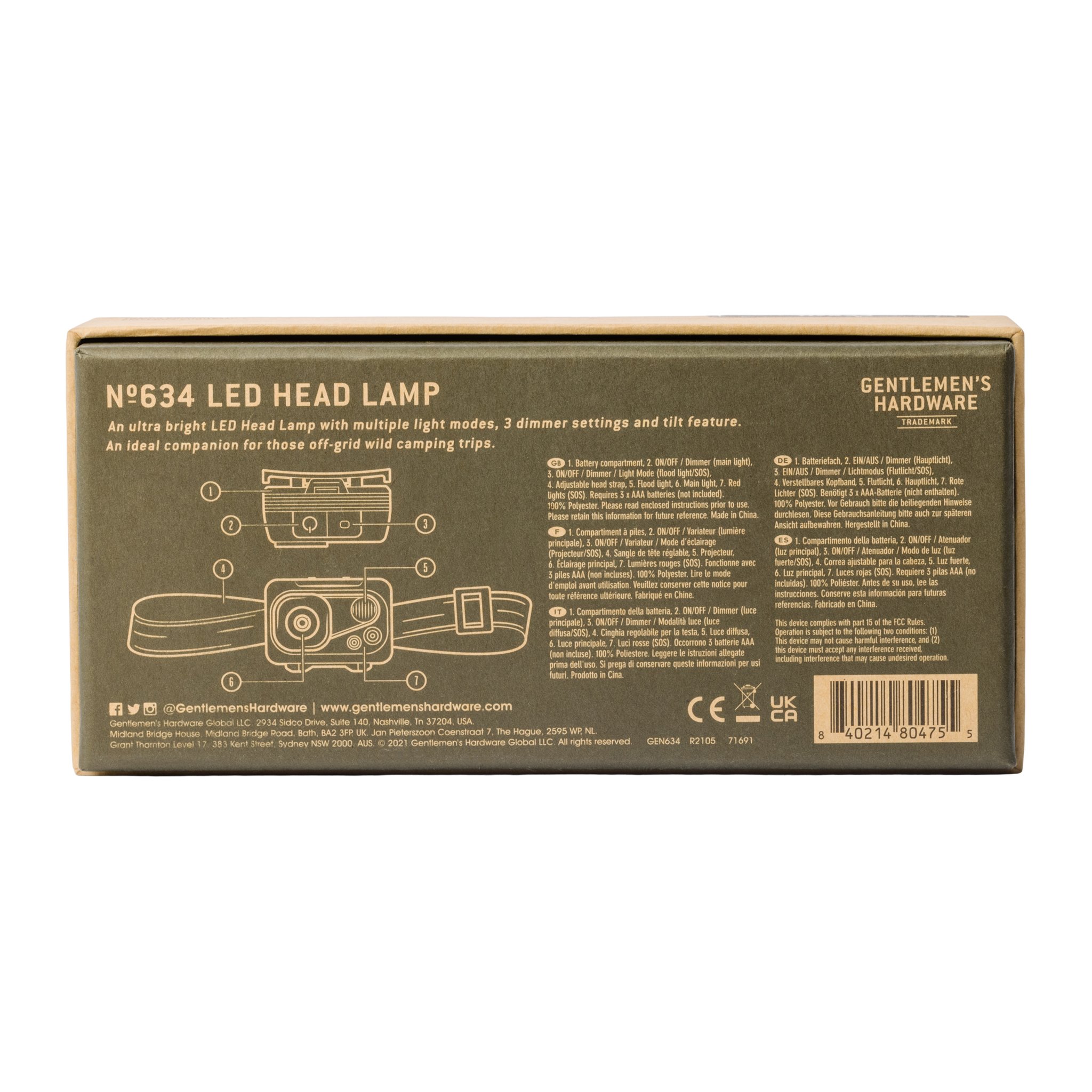 Rückseite der Verpackung der Stirnlampe mit Produktbeschreibung, Anleitungstexten, Skizzen und Strichcode